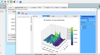 SnapQuant Gel Documentation System